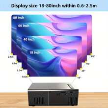 2026 Upgraded Portable Mini Projector, Travel Essential, HD/USB/AV/TF Applicable, Suitable For Home Theater And Indoor Use, Multiple Colors Available, Comes With US/UK/EU Power Adapter - Fulfill Your Private Cinema Dream - Blue + White - View 9