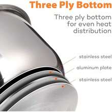 Stainless Steel Inner Pot Compatible With  Foodi 8 Quart Accessories Replacement Insert Liner - Default - View 3