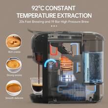 CAFELFFE 一台 CAFELFE 20BAR 五合一冷热胶囊咖啡机，7 档水量调节。20BAR 黄金萃取系统确保每次都能制作出完美的意式浓缩咖啡。兼容 Nes* 胶囊、普通胶囊、咖啡粉和 ESEpod，配备 600ml 可拆卸水箱和自动断电功能，适合家庭和办公室使用。 - 英規插(220-240V) - 查看 10
