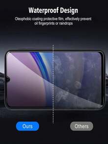 2pcs 9H Tempered Glass Screen Protector, Anti-Spy Anti-Scratch Shatterproof Privacy Screen Film, Compatible With Samsung Galaxy S26 S25 S24 Ultra A57 A56 A37 A36 A17 A26 / 17 16 15 14 13 12 11 Pro Max / 15T 14T Redmi Note 15 13 14 12 14C 13C 4G 5G, Office/Subway Protection - Black - View 7