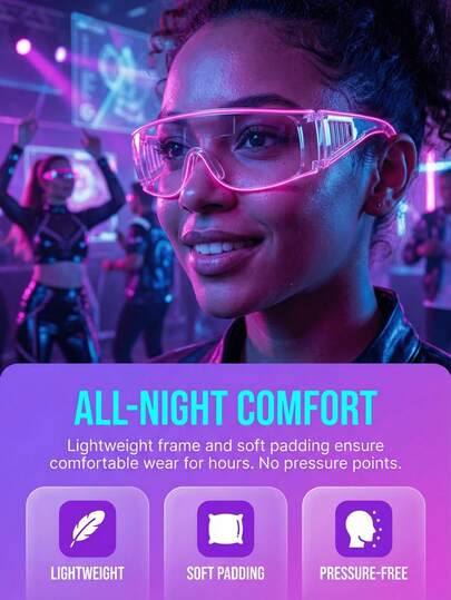 sharif 1 paar bedrade LED-lichtgevende brillen met batterijen, ravebrillen voor bars, KTV's, verjaardagsfeestjes, lichtgevende brillen met een grappig effect, LED-koudlichtbrillen, nieuwe lichtgevende brillen voor gemaskerde bals.