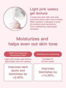 1罐50毫升 Medicube PDRN 粉色玻尿酸保湿霜，深层补水，提亮肤色，修复肌肤屏障，质地柔滑，紧致透亮，适合暗沉敏感肌肤，早晚均可使用。 - PDRN 粉紅玻尿酸保濕霜 50 ml - 查看 5