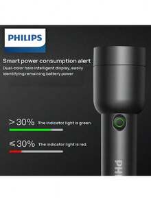 PHILIPS SFL1236 手電筒 400 流明亮度 內建 1800mAh 電池 Type‑C 充電 高密防水防震 4 種模式一鍵切換 小巧便攜帶金屬夾 - 黑色 - 查看 5