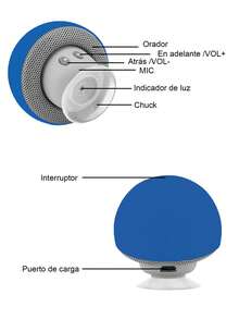 4 piezas Mini Altavoz Bluetooth Mushroom,Altavoz varillas Portátil con Cabeza de Hongo Tierno,Mini Altavoz Inteligente Portátil Creativo,Puede Usarse como Soporte para Teléfono Móvil, Pequeño y Delicado, Anticaídas, Ventosa de Excelente Sujeción, Altavoz Mini Cabeza de Hongo de Dibujos Animados. - 4 piezas - Ver 11