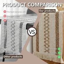 1pc Bohemian Style Tassel Table Runner, Farmhouse Striped Design In Beige, Brown, Green, Made Of Polyester Macrame, Suitable For Dining Room, Bedroom, Living Room Decor, Living Room Striped Tassel Decor - Camel - View 5