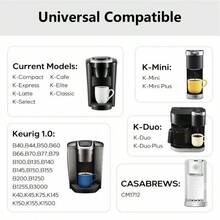 Lot de deux filtres à café réutilisables, adaptés aux machines à café et aux machines à café à capsules, type universel, compatibles avec les machines à expresso, les machines à expresso commerciales et les tasses à café réutilisables.Filtres durables, haute résistance et multi-usages. - K Cup - Lot de 2 - Voir 5