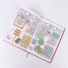 The Journey, Holy  Made Simple And Illustrated, Thematic Breakdowns Of All 114 Surahs, Study Guide, Easy-To-Understand, Students & Adults Islamic Book - 棕色 - 查看 4