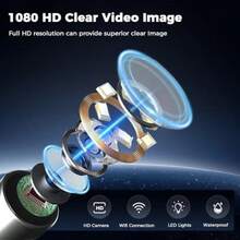 Ear Wax Removal - Earwax Remover Tool With 8 Pcs Ear Set - Ear Canal Cleaner With 1080P Camera - Ear Cleaning Kit With 8 Ear Spoon - Ear Camera For IOS And Android Black - 黑色 - 查看 5