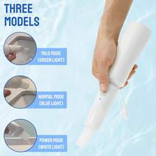 便携式电动冲洗器 - 适合产后和旅行使用，配备 350ml 水瓶 + 800mAh 电池，3 种水压模式，IPX7 级防水，兼容标准水瓶，Type-C 充电，适合成人、儿童、孕妇和新生儿使用。 - 白色 - 查看 9