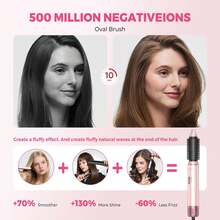 ATOPSKINS 2026 Upgraded 5-In-1 Curling Iron & Multi-Function Curler & Hair Dryer & Comb & Straightener, 3 Heat Settings - UK Plug(220-240V) - View 9