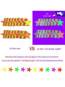 4pcs Extra Large Glow In The Dark Party Supplies, Neon Party Decorations, 3.3 X 6.6 Ft Purple, Yellow And Orange Star Metallic Tinsel Curtains, Photo Backdrop, Birthday Party Decor, Each Length 4m/13.12ft - Multicolor - View 4