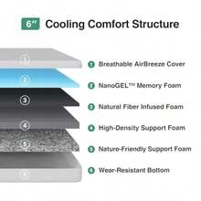 Novilla Colchon Individual colchon de Cama Individual de 6 Pulgadas para niños colchon de Es viscoelastica de Gel para sueño Fresco y Alivio de presion colchon Certificado CertiPUR-US tamaño - Individual - Ver 2