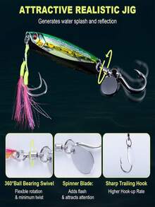 GOTURE 1PC Fishing Bait, 40g 60g Vertical Clamp Saltwater Freshwater, Clamp Fishing Bait With Auxiliary Hook And Triangular Hook, Wide Clamp Spoon Bait, Fast And Fast Falling Clamp For Tuna, Salmon, And Perch - Multicolor - View 2