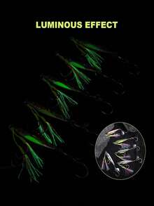 GOTURE 1PC Fishing Bait, 40g 60g Vertical Clamp Saltwater Freshwater, Clamp Fishing Bait With Auxiliary Hook And Triangular Hook, Wide Clamp Spoon Bait, Fast And Fast Falling Clamp For Tuna, Salmon, And Perch - Multicolor - View 4