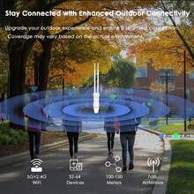 AC600户外双频远距离WiFi路由器/扩展器，配备2根7dBi全向天线，IP67防护等级，2.4G 150Mbps+5G 433Mbps，支持被动/主动PoE供电，兼容Fit/Fat AP，适用于户外/农场/庭院等场所。 - 查看 7