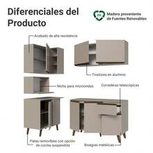 Cocina Integral Completa Modular Madesa Nice 265cm Crema 09 - Beis - Ver 4