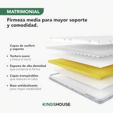 Kingshouse Colchon Matrimonial Es Alta Densidad 15 cm CLOUDUO15 en Caja Media Firmeza Hipoalergenico Transpirable y Ergonomico. Soporte para Dormir con Comodidad y Frescura - Blanco - Ver 4