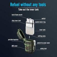 Encendedor recargable de gas butano ideal para camping, fogatas o actividades al aire libre - Verde militar - Ver 6