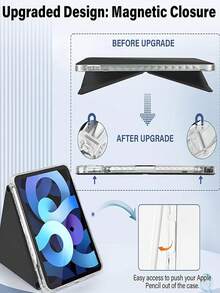 1pc Unisex Minimalist PU Leather Tri-Fold Stand Protective Case With Pencil Slot, Suitable For IPad 7/8/9, IPad Air 5/4/3 9th Gen 10.2, IPad Pro 11, IPad Mini 5 - Black - View 3