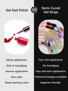 16pcs Semi-Cured Gel Nail Stickers, 1 Sheet Elegant Solid Dusty Self-Adhesive Full Nail Wraps, No-UV Lamp Required, Easy To Apply And Remove, Fashion Nail Art Supplies For Women And Girls Daily, Party, Date - Multicolor - View 7