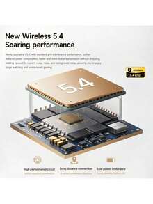 Y18 Active Noise Cancelling Wireless Headphones - Rich Bass Clear Calls Sports Headset For Office Travel Gaming Enthusiasts - Hồng - Xem 3