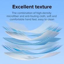 Llano Newly Upgraded Cleaning Cloths Polishing Cloth Efficient Cleaning For Cameras And Sensitive Electronics,Screen & Phone Cleaning - Blue and White - View 7