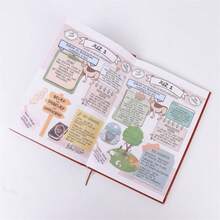 The Journey, Holy  Made Simple And Illustrated, Thematic Breakdowns Of All 114 Surahs, Study Guide, Easy-To-Understand, Students & Adults Islamic Book - 棕色 - 查看 1