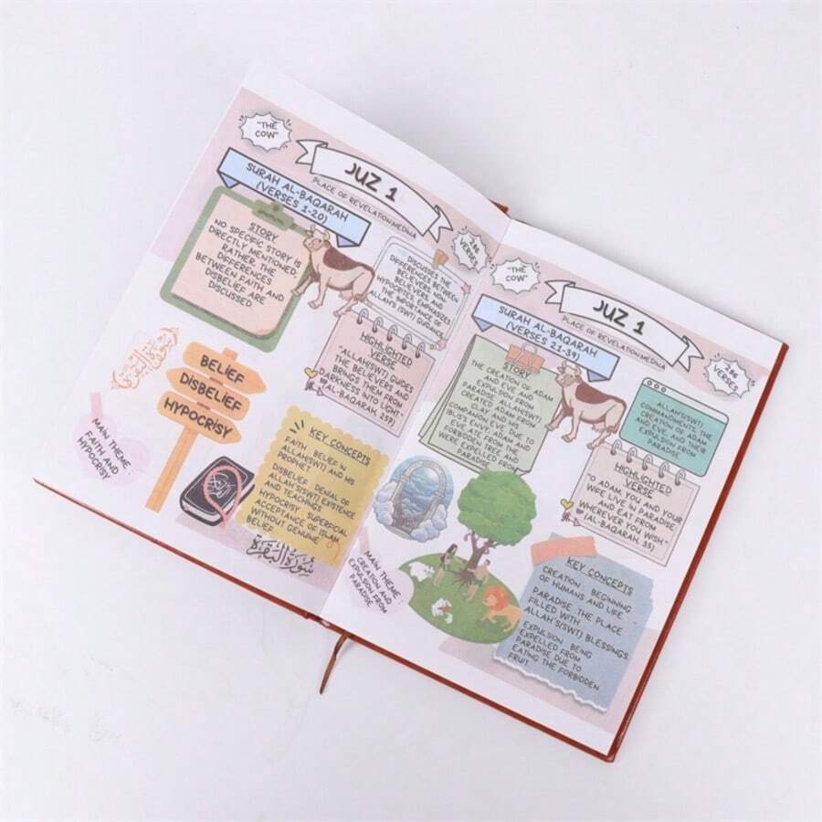 The Journey, Holy Made Simple And Illustrated, Thematic Breakdowns Of All 114 Surahs, Study Guide, Easy-To-Understand, Students & Adults Islamic Book - 棕色 - 查看 1