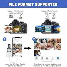 Plug And Play, Hassle-Free! USB-C Dual Card Slot Reader, SD + TF Dual Card Simultaneous Reading, Compatible With Apple, Android Tablets, Fast Photo Transfer, Suitable For Apple 15-17 Pro Max/IPad, Galaxy