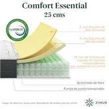 ZINUS Confort ential Colchon Hibrido Individual con Es Que amortigua la tension en articulaciones y Columna Vertebral Garantia de 10 años - Individual - Ver 3