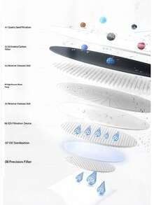 80张加厚厨房湿巾，超大包装，厚实耐用，有效清洁油脂和污垢，适用于炉灶、烤箱、台面，柠檬香味 - 藍色加厚客製化超大包 - 查看 3