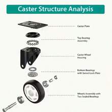 4个通用重型静音旋转脚轮，直径1.5英寸，带刹车轴，适用于手推车和小拖车 - 彩色 - 查看 8