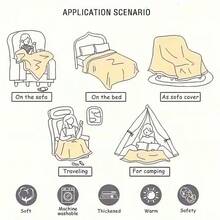 1pc Customized Pet Blanket - Choose Pattern - Customize Text! Soft Blanket - Birthday, Anniversary, Housewarming Gift - Family, Couple, Pet Exclusive - Comfortable All Season, Personalized Photo Gift