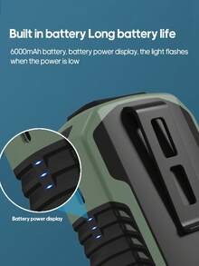 kinscoter 1个6000mAh可充电户外便携式腰扇，露营沙滩旅行配件，返校季空气冷却器移动电源个人颈腰扇，可充电迷你风扇 - 彩色 - 查看 7