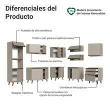 Cocina Integral Completa Modular Madesa Nice 465cm Crema - Beis - Ver 3