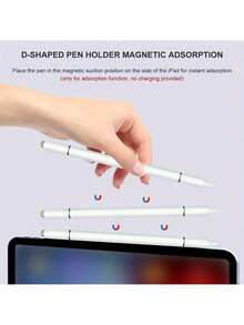 3-In-1 High Precision & Sensitivity Touch Screen Stylus Pen, Compatible With All Tablets And Smartphones, Black/White Colors, Battery-Free, Great Gift Gifts For Mother, Family, Friends, Birthday, Holiday - Multicolor - View 9