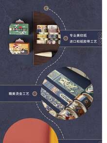 Bộ 5 cuộn băng dính Washi kiểu Trung Quốc, họa tiết Cổng Tử Cấm Thành, giấy dán tường họa tiết truyền thống phong cách cung điện hoàng gia, đồ dùng văn phòng phẩm. - Keo dán Hexi - Xem 7