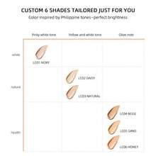 J.M.C.Y 三合一气垫粉底液，遮瑕、持久，适合油性及干性肌肤，并提供防晒保护 - LC02 DAISY - 查看 8