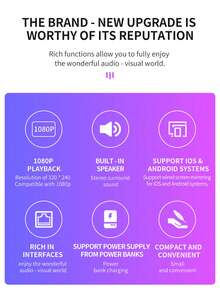 1pc M200S Portable Mini Projector 320*240P | Wired Screen Mirroring For Phone | USB/SD/AV/HD/Type-C Interfaces | Home Party Office Travel Outdoor Movie Projector | No Built-In System | With 5V 2A Adapter Included - White - View 11