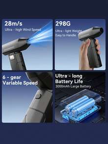 1pc Handheld USB Rechargeable Fan | 6-Speed High-Pressure Turbo Fan, 3000mAh Battery, Suitable For Travel/Camping/Outdoor Activities, Wireless Design With Electric Dust Removal Function - màu đen - Xem 5