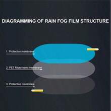 4pcs Car Rearview Mirror Protective Film Side Windows Sticker, Anti Fog Glare Rainproof Waterproof Mirror Film Clear Nano Coatin - A - View 6