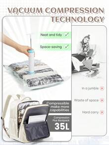 Ryanair Cabin Bag - Travel Backpack, Meets Ryanair Size Requirements, Dimensions 40x30x20 Cm, Can Be Used As Cabin Backpack/Carry-On Bag/Short Trip Backpack, Easily Fits Under Seat, Fits 14-Inch Laptop, Lightweight Commuter And School Backpack, Fashionable Laptop Bag, Short Business Travel Luggage, Unisex Solid Color, Travel/Trolley/Flight Approved Airplane Backpack, Laptop Backpack Gift For Men & Women - Multicolor - View 3