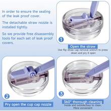 2 nắp đậy có ống hút thay thế tương thích với phụ kiện cốc Cup 40 oz, chống rò rỉ, chống tràn, có thể tái sử dụng, tương thích với phụ kiện cốc 40 oz, màu trắng, đen, be, xanh dương, hồng. - Nhiều màu - Xem 5