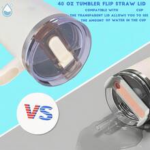 2 nắp đậy có ống hút thay thế tương thích với phụ kiện cốc Cup 40 oz, chống rò rỉ, chống tràn, có thể tái sử dụng, tương thích với phụ kiện cốc 40 oz, màu trắng, đen, be, xanh dương, hồng. - Nhiều màu - Xem 6
