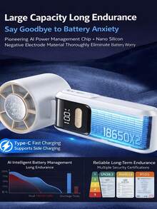 1pcPortable Foldable Ice-Cooling High-Speed Fan With LED Display, Dual Charging Ports & Built-In Cable - Summer Outdoor Travel Must-Have, Cools Even At 40°C, (, )