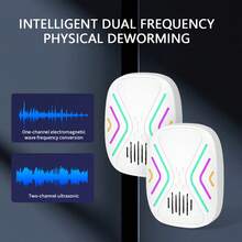 Dual-Frequenz Ultraschall-Schädlingsvertreiber - Eine humane Schädlingsbekämpfungslösung, effektiv zum Vertreiben von Mäusen, Kakerlaken, Fliegen und Mücken, geeignet für Zuhause, Küche, Garage oder Lager - Weiss - Übersicht 8
