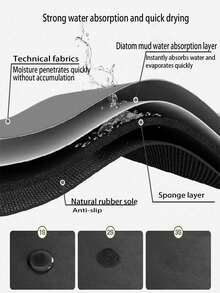 1 Peça Tapete de Silicone para Café Super Absorvente e Antiderrapante para Cafeteira, Máquina de Espresso, Dispensador de Água, Bancada de Cozinha, À Prova de Óleo e Resistente ao Calor, Presente de Natal - Preto - Visão 8