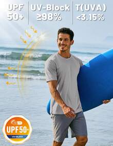 KEFITEVD Men's Rash Vest Rash Guard UV Shirts UPF 50+ Swim Top Short Sleeve Quick Dry T-Shirt For Surfing Running Hiking - Light Grey - View 2