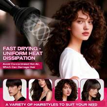 1set Foldable Silicone Hair Dryer Diffuser, Portable Universal Folding Heat Resistant Silicone Collapsible Diffuser, Styling Hair Dryer Nozzle, Professional Salon Hair Styling Diffuser - Multicolor - View 6