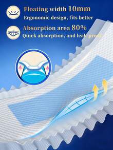 2/16/30pcs, Panty-Style Sanitary Napkins, Period Panties, Disposable Underwear, Super Absorbent, Patented Design, Refreshing And Comfortable, 3D Protective Barrier, Leak-Proof, Breathable, Highly Absorbent, Odor-Eliminating, For A Restful Night's Sleep, Suitable For Business Trips, Menstruation, Postpartum, Post-Operative Care, And Travel. - White - View 3